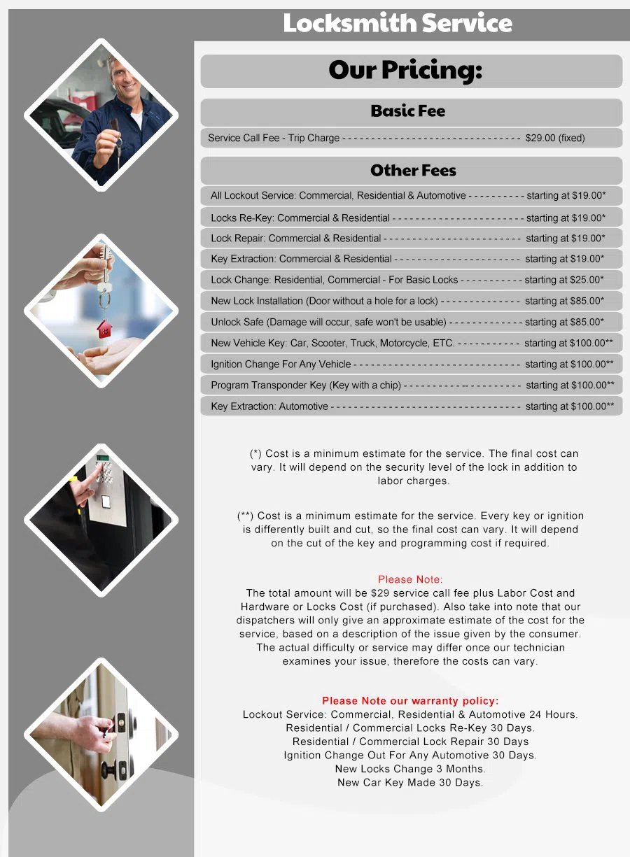 Wesconnett FL Locksmith Store, Jacksonville, FL 904-606-3105